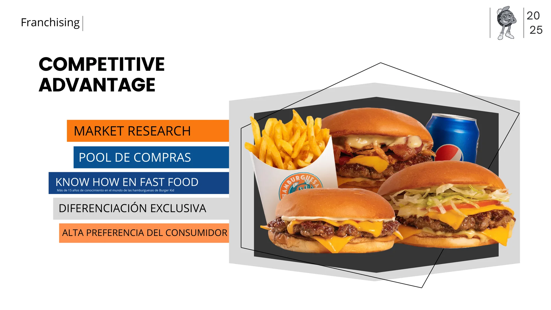 Desarrollo financiero del modelo de Franquicia